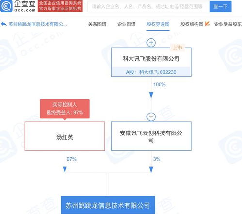 科大訊飛布局電競信息科技領域，成立新公司拓展業務版圖
