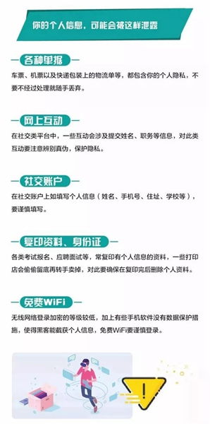 網(wǎng)絡(luò)安全周聚焦 防范個(gè)人信息泄露，從應(yīng)用下載到軟件開發(fā)的安全之道